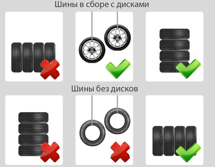 как хранить шины без дисков