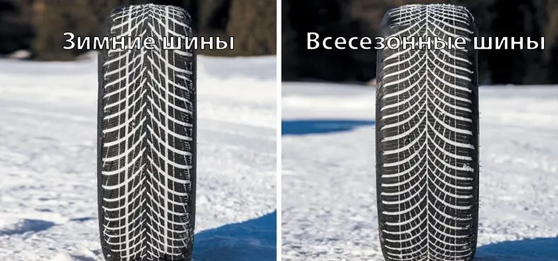 Разница между всесезонной и зимней резиной