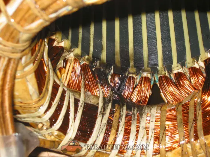 межвитковое замыкание обмоток генератора