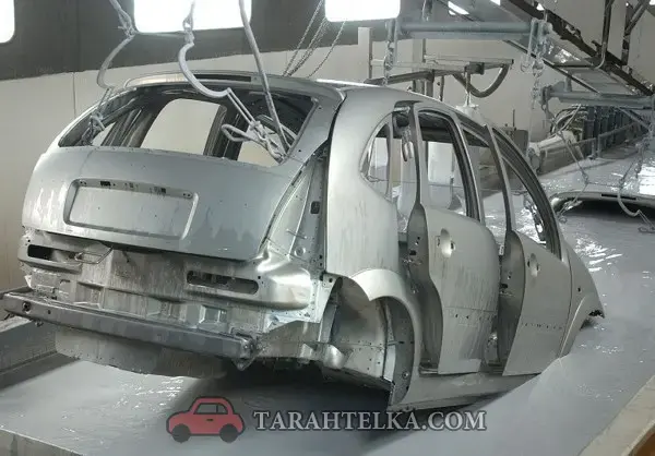 Горячая оцинковка кузова автомобиля