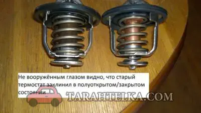Термостат заклинило в закрытом положении