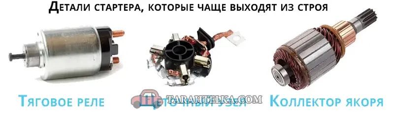 Механические поломки стартера